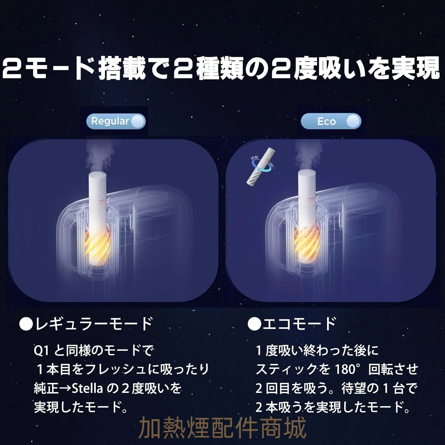 Fasoul Stellar 主機推薦 雙模式加熱設備