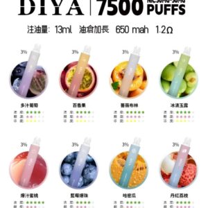Diya 拋棄式主機：7500 型長效規格