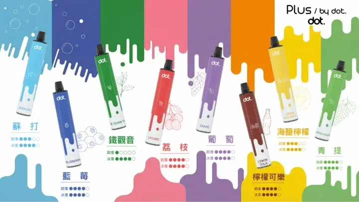 DOTPLUS 8000 拋棄式:佩特里 PLUS 質感主機