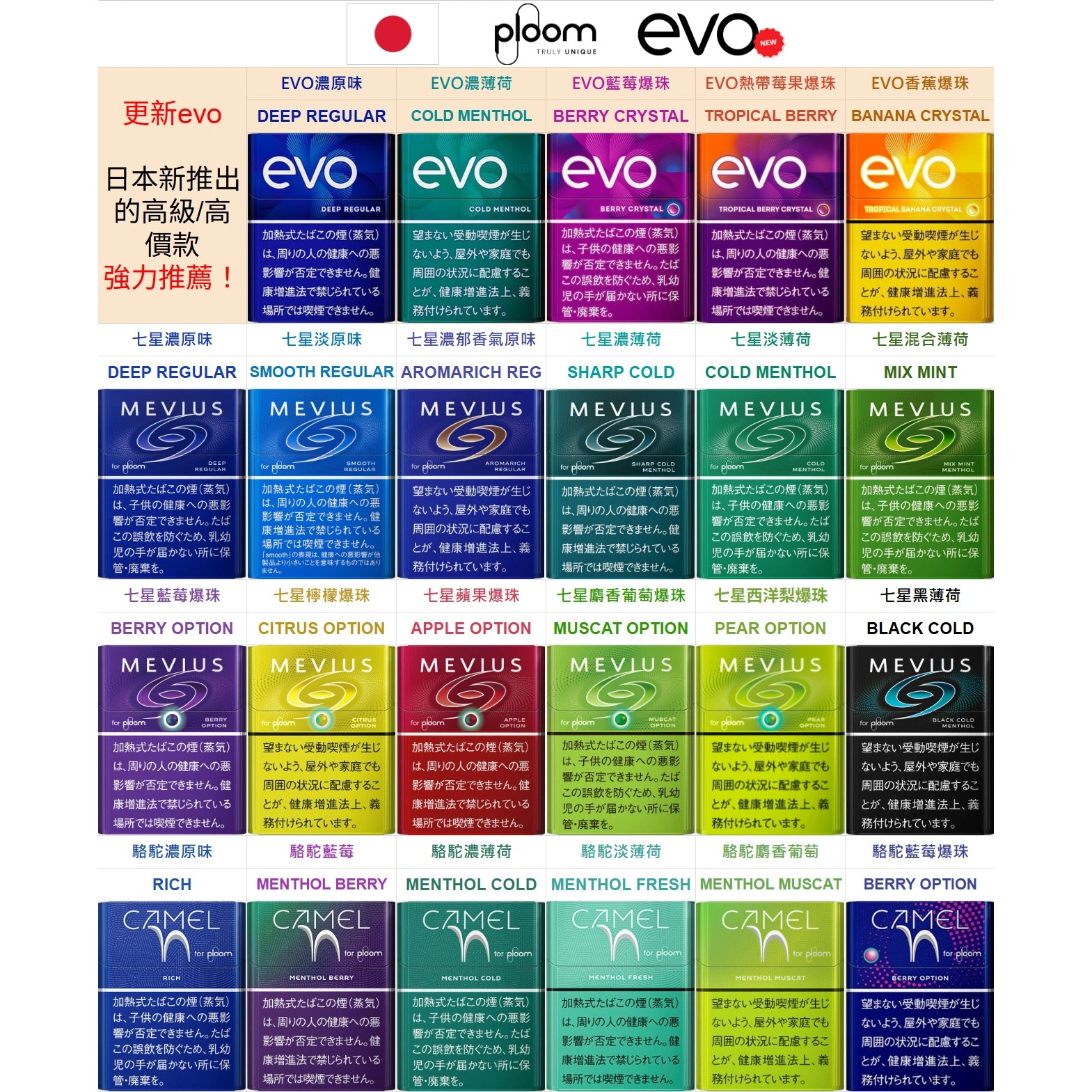 日本EVO加熱菸 七星加熱煙 駱駝加熱煙 Ploom Aura加熱煙主機專用