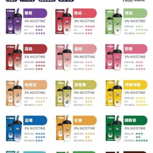 VAKA 奶茶杯 7500 口：一次性主機造型規格